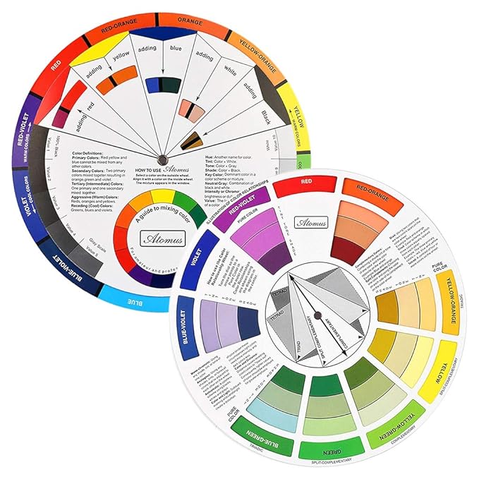 Color Wheel Color Mixing Guide