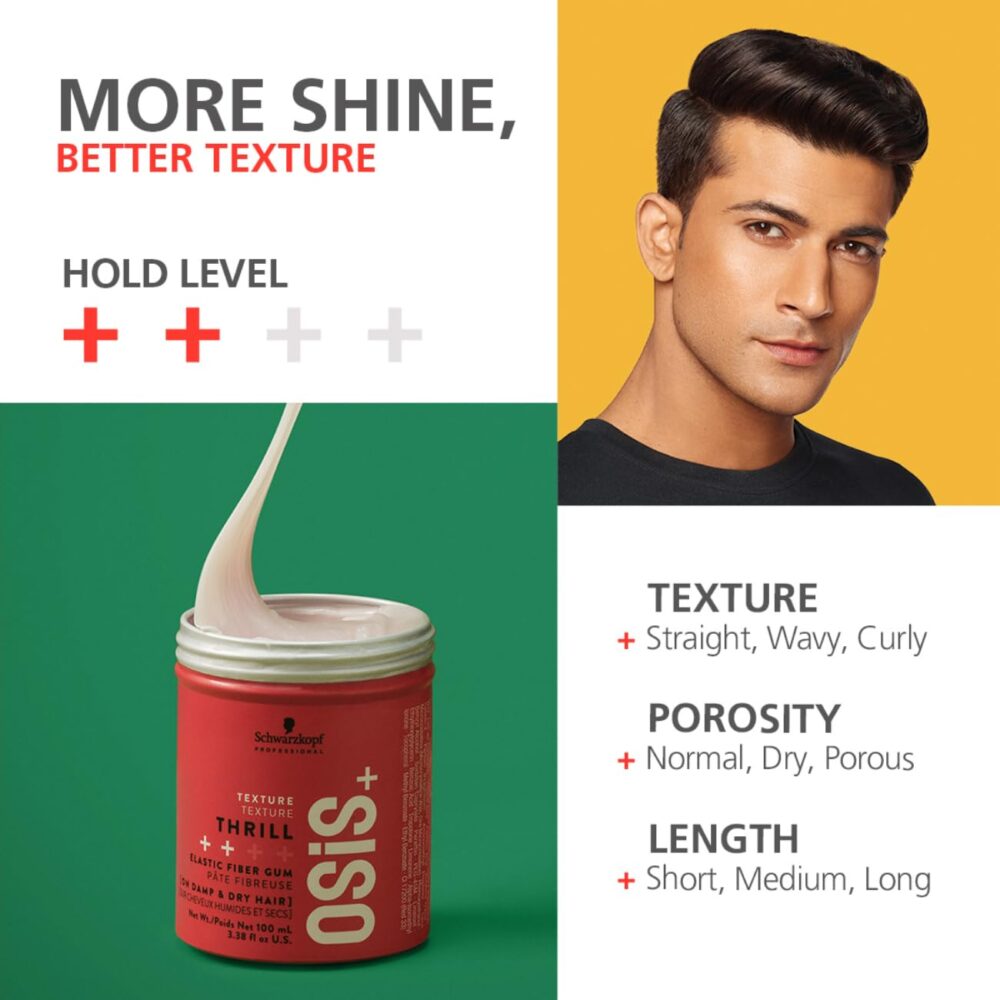 Osis Thrill Fibre Gum (100ml)