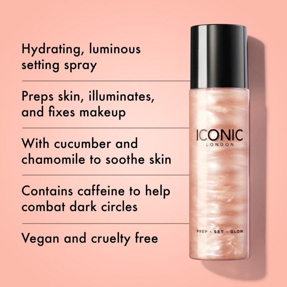 Iconic London Prep Set Glow (120ml)