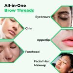 Organica Threading Thread