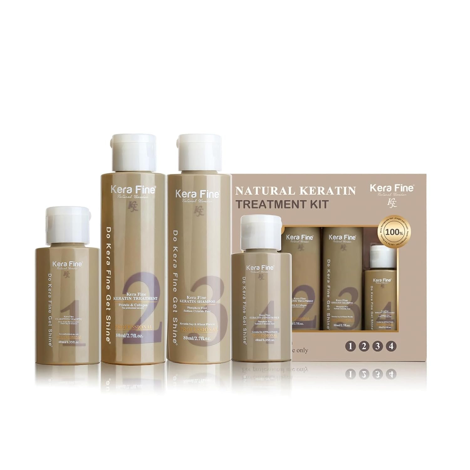 Kera Fine Keratin Treatment Kit (240ml)